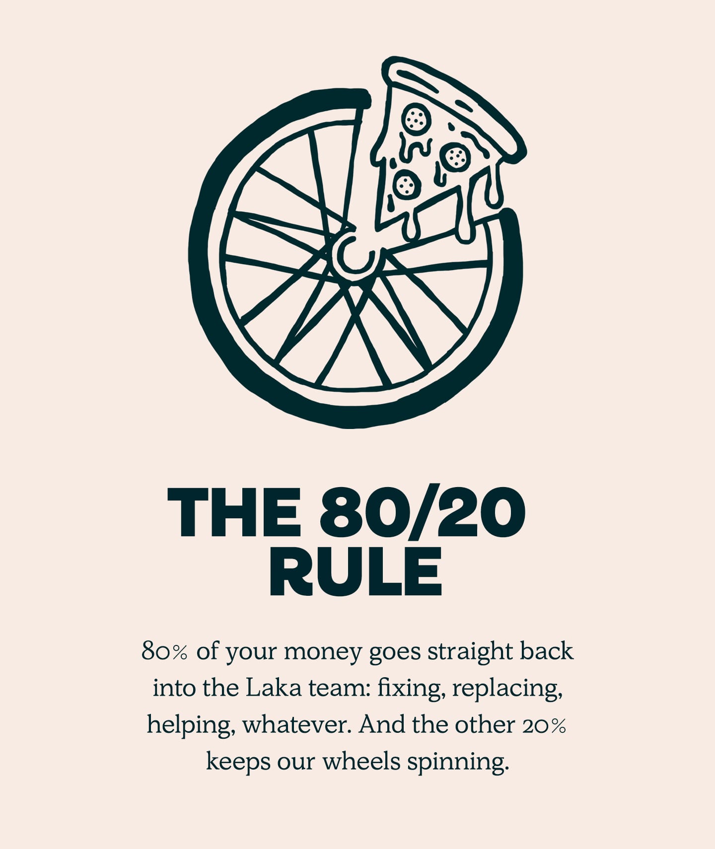 Laka Icon Money Rule